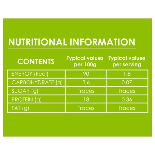Weight Management Green Tea - Image 4