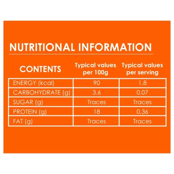 Turmeric Ginger Joyous Belly Green Tea - Image 4