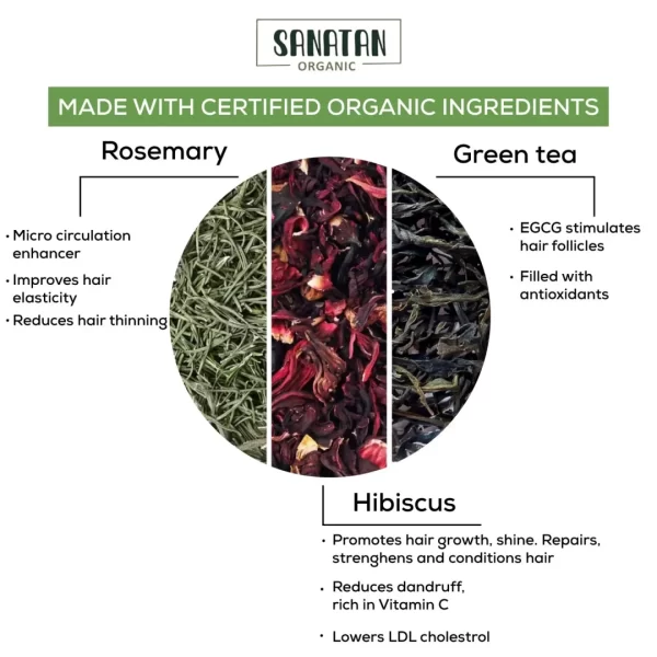 Hibiscus Rosemary Hair Love Green Tea - Image 6