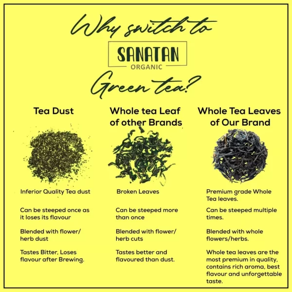 Hibiscus Rosemary Hair Love Green Tea - Image 9