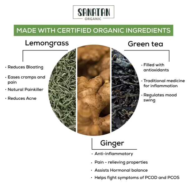 Lemongrass Ginger Happy Periods Green Tea - Image 6