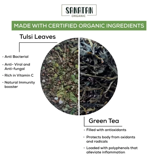 Tulsi Immunity Green Tea - Image 6