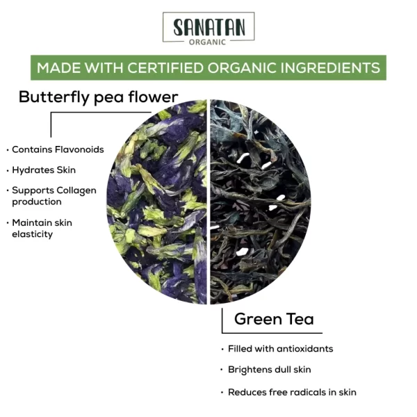 Blue Butterfly Radiance Green Tea - Image 7