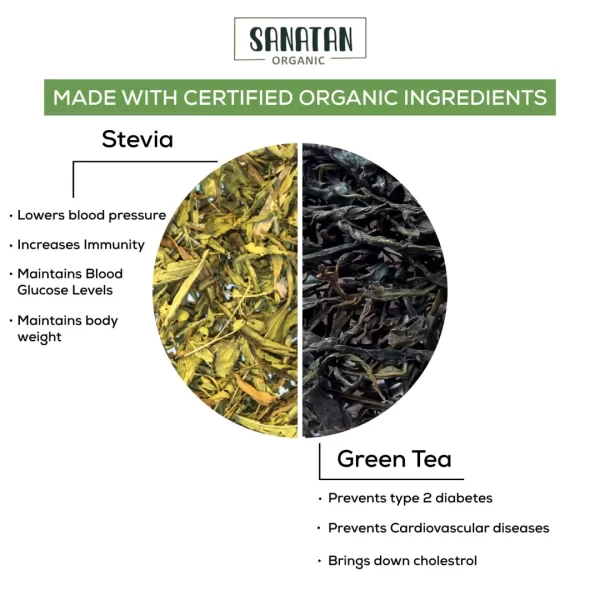 Stevia Sugar Zero Green Tea - Image 5